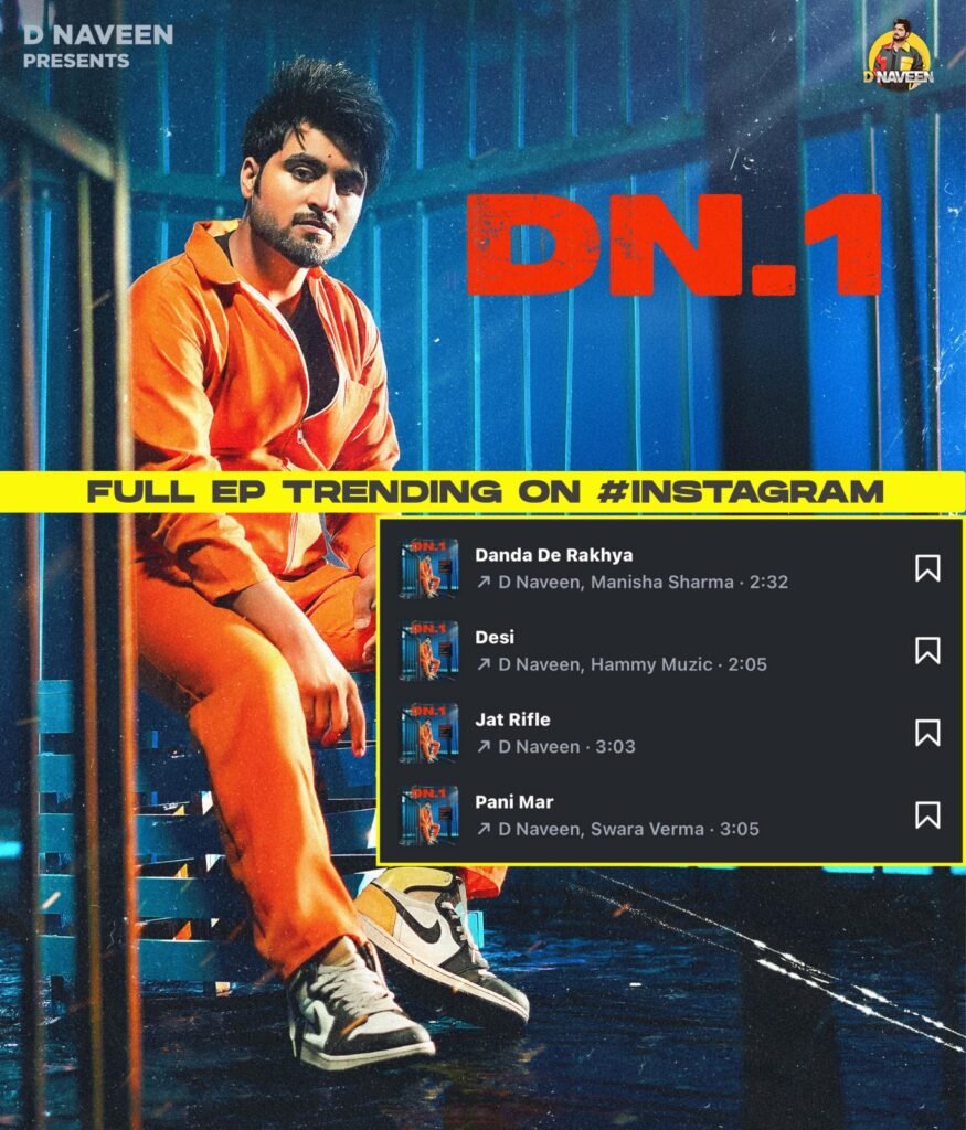 D NAVEEN PRESENTS: DN.1 — The Ultimate Desi Banger Album You Can’t Miss!