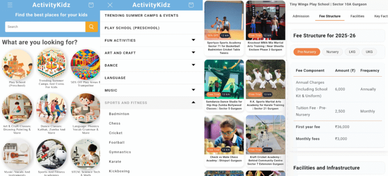 Activity Kidz Emerges as Gurugram’s Go-To Platform for Kids’ Activities, Classes & Preschools